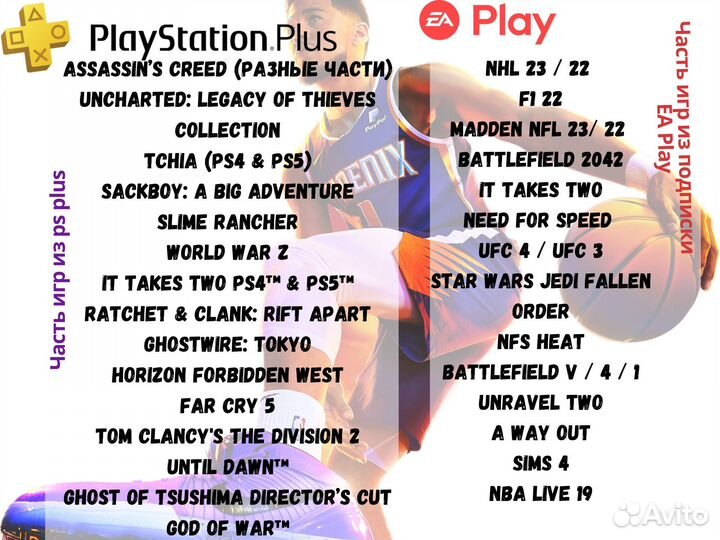 Подписка на ps Ea play 7мес ps plus Архангельск