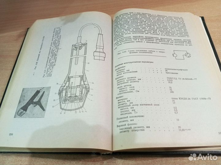 Справочник по советским колонкам