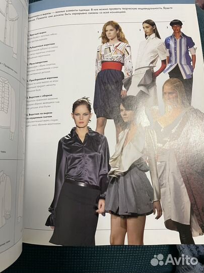 Справочник дизайнера по формам и стилям одежды