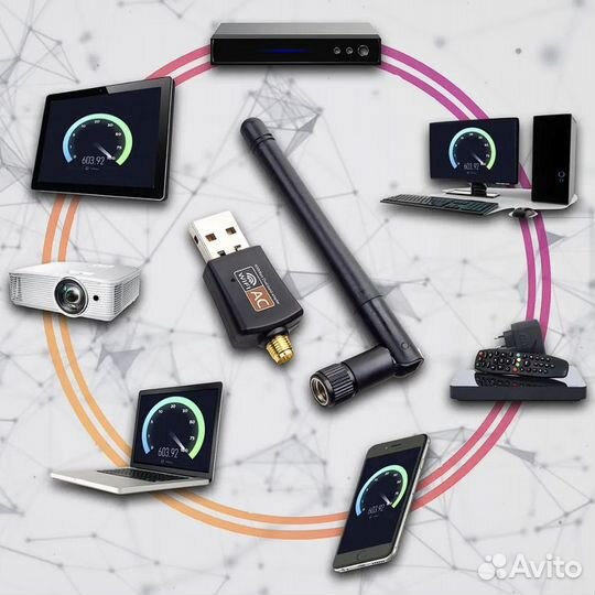 Wi-Fi адаптер 5 ггц / 2.4 ггц 600Мбит/c