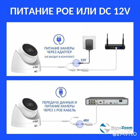 Видеокамера IP Dahua DH-IPC-HDW2241TP-S-0280B