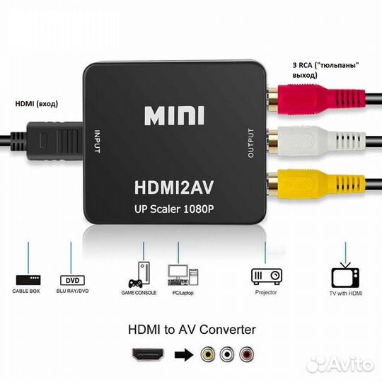 Адаптер конвертер hdmi в 3RCA (AV) hdmi2AV