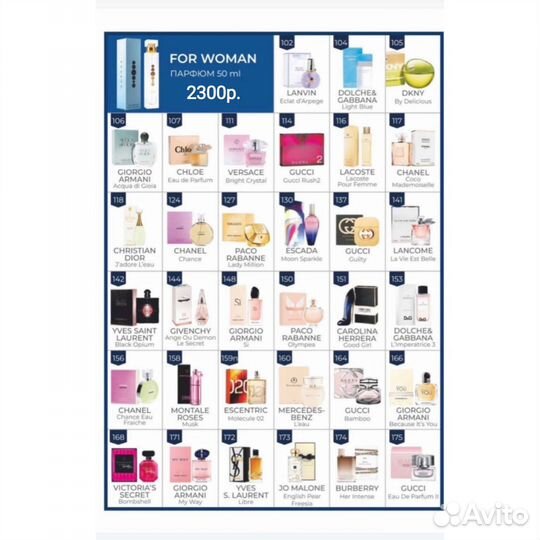 Набор пробников духов 