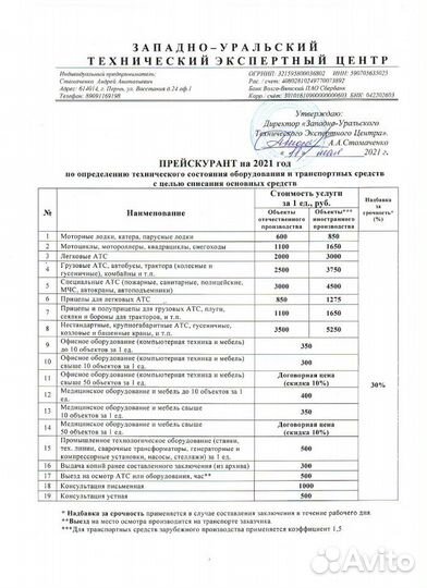 Автоэкспертиза и оценка амтс