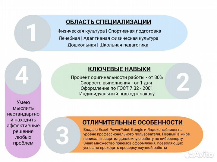 Написание дипломной работы