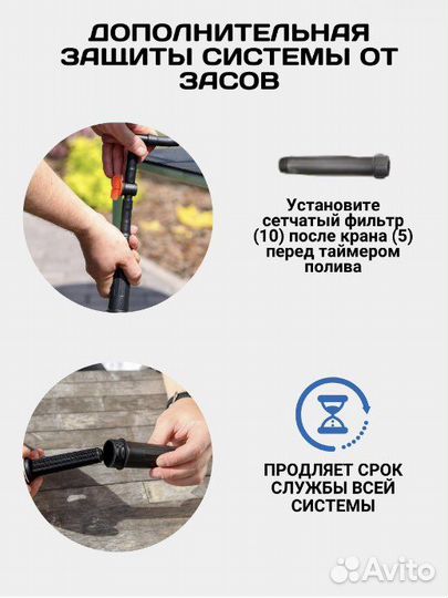 Капельный полив