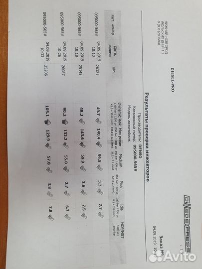 Форсунки Nissan