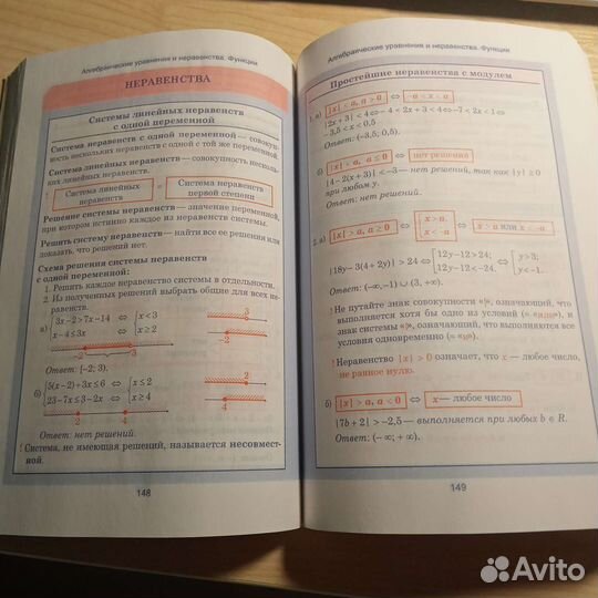 Справочники по алгебре и геометрии