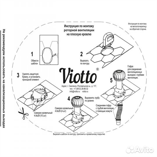 Роторная вентиляция Viotto 110мм на фалец RAL7024