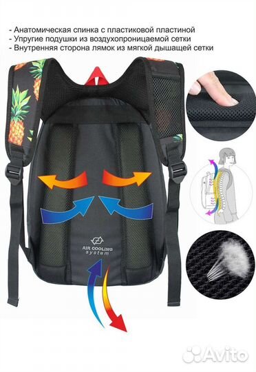 Рюкзак школьный ортопедический