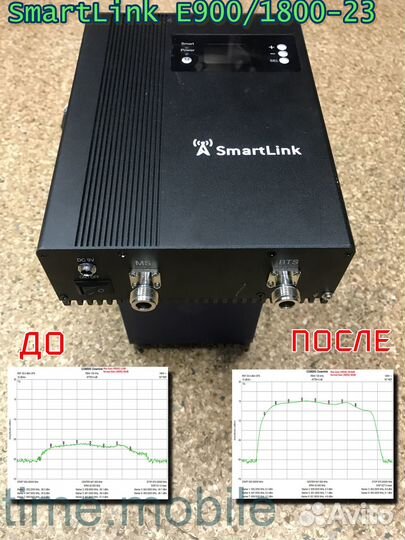 Срочный ремонт GSM репитера