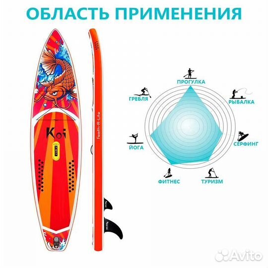 Надувная доска SUP FunWater Koi