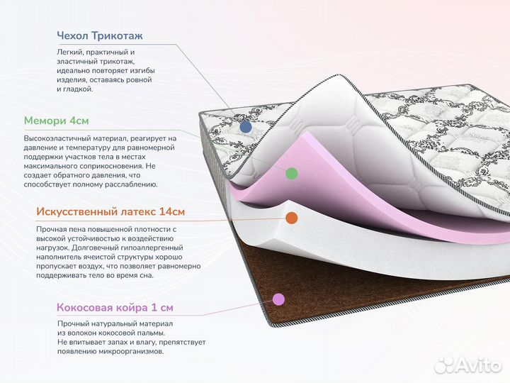 Матрас 80х190 Dimax Твист Ролл Мемори
