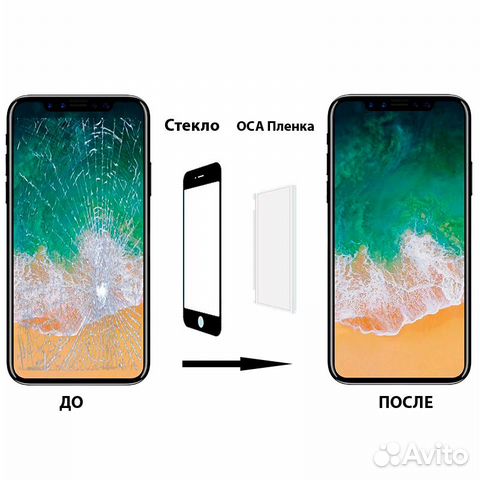 Стекло под переклейку для Samsung Galaxy A50 (SM-A