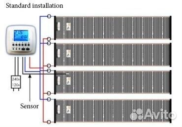 Инфракрасный пленочный обогреватель