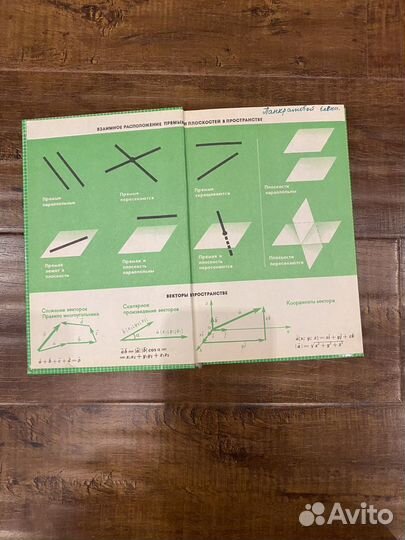 Геометрия. Учебник для 10-11 классов Атанасян 1998
