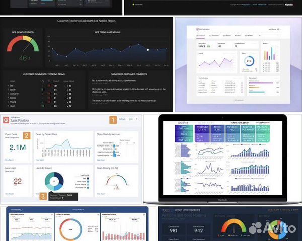 Отчеты и обучение в Excеl и Power BI