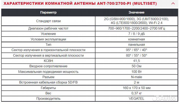 Комплект Titan-900/1800 (LED)