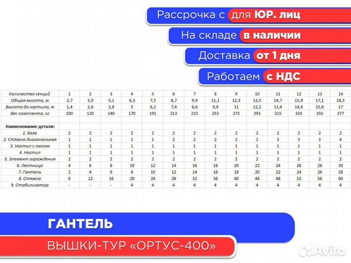 Гантель для вышек-тур Ортус 400 (ндс)