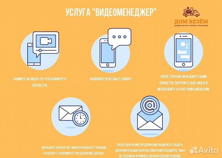 Грузовые перевозки для вашего бизнеса