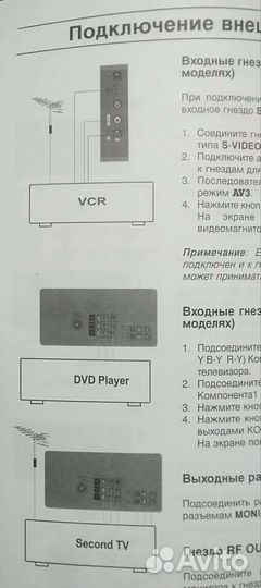 Телевизор LG 29fx5bl