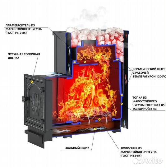 Печь для бани новая