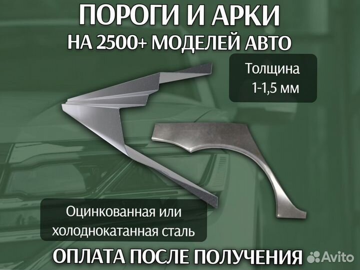 Задняя арка Citroen Berlingo