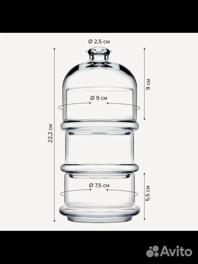 Набор сальников/конфетниц/ ёмкость под варенье