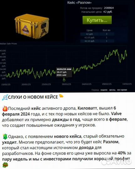 Продам долю в бизнесе, доход 42 тр/мес