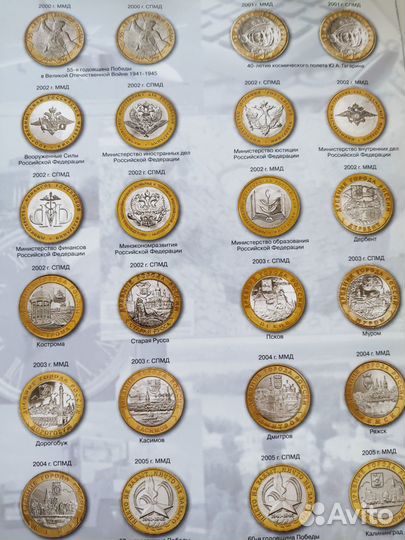 Обмен/продажа монетами биметалл