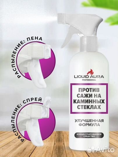 Средство против сажи на каминных стеклах