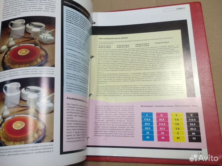 Руководство по цветоделению для шелкографии