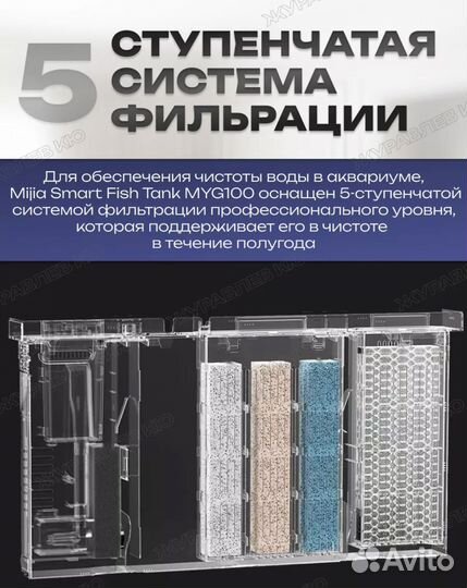 Умный аквариум xiaomi