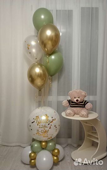 Воздушные шарики. Латексные и фольгированные