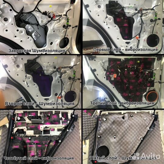 Шумоизоляция дверей автомобиля