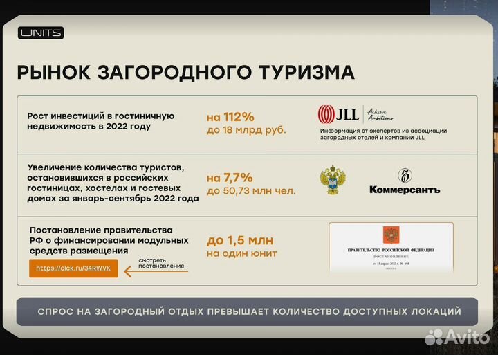 Инвестиции в туристический бизнес