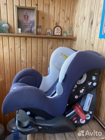 Детское автокресло 9 до 36 кг inglesina