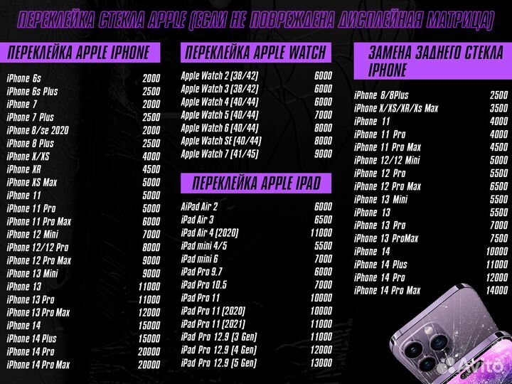 Переклейка стекла iPhone/iPad/Watch/Samsung