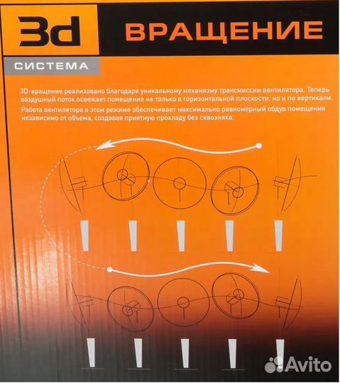 Вентилятор напольный Bork P502