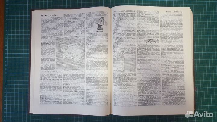 Энциклопедия 1983 года издания