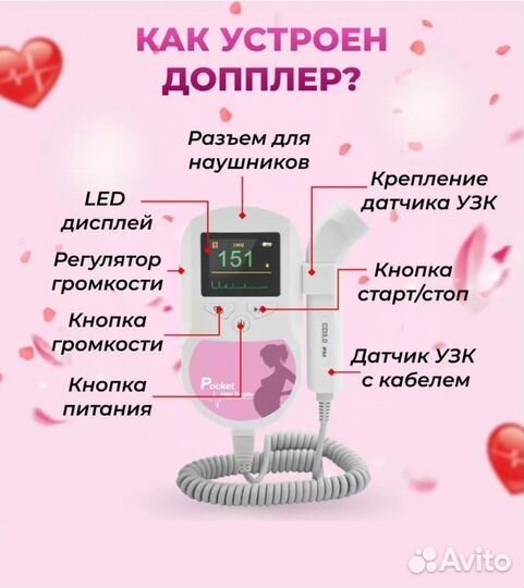 Новый фетальный допплер для беременных Baby Sound