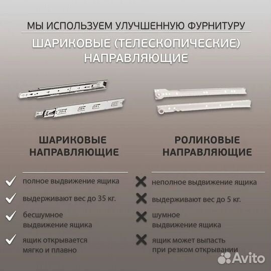 Комод белый, аналог икеа