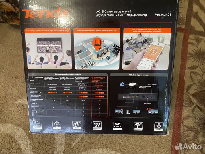 Wifi роутер Tenda AC 1200