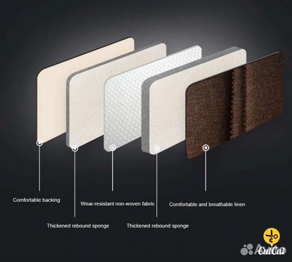 Автомобильные чехлы