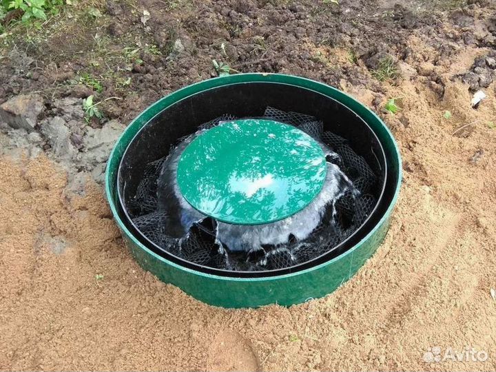 Септики под ключ Евролос / Аквалос / Кибез