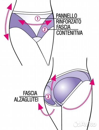Трусы женские утяжка (новые)