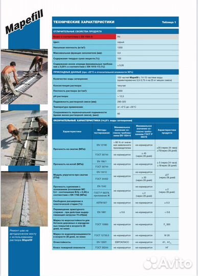 Mapefill Быстротвердеющий анкерующий состав