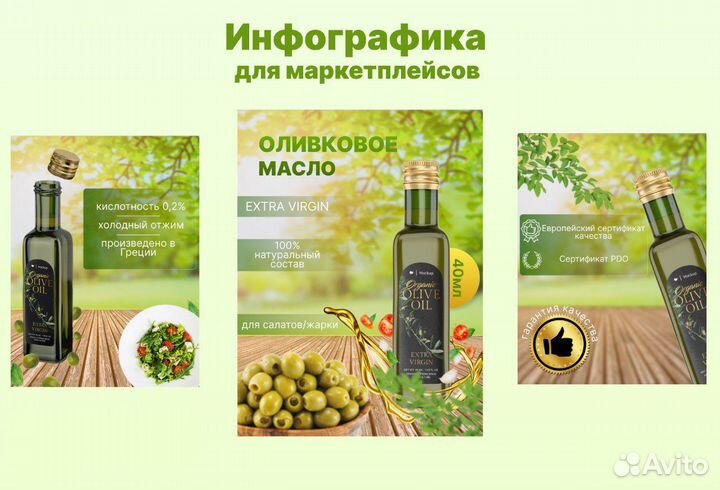 Инфографика для маркетплейсов