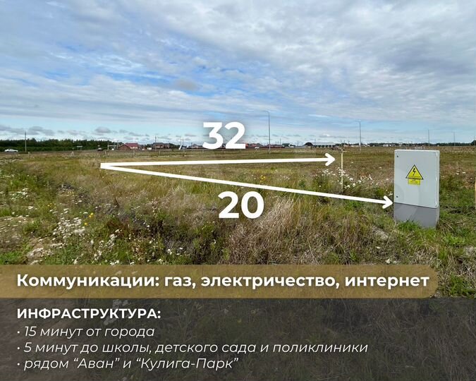 Участок 6,4 сот. (ИЖС)