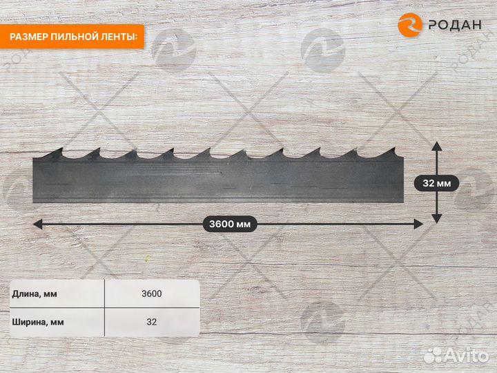 Ленточная пилорама «Тайга Т-1М»
